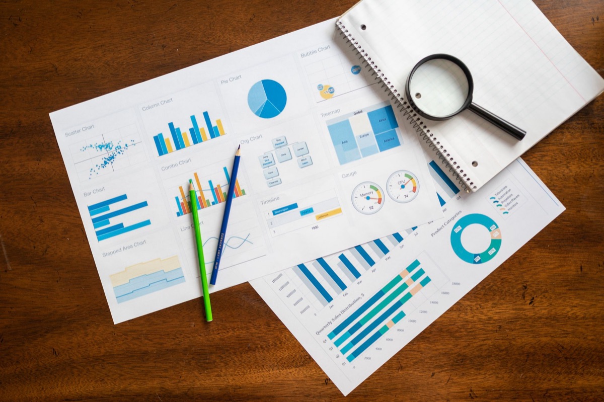 grafico confronto procedure chirurgiche